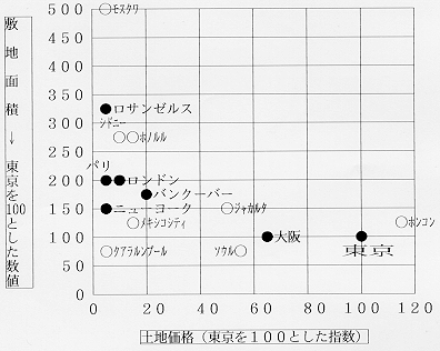 zu03